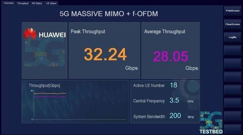 华为5G技术：领跑全球，塑造未来