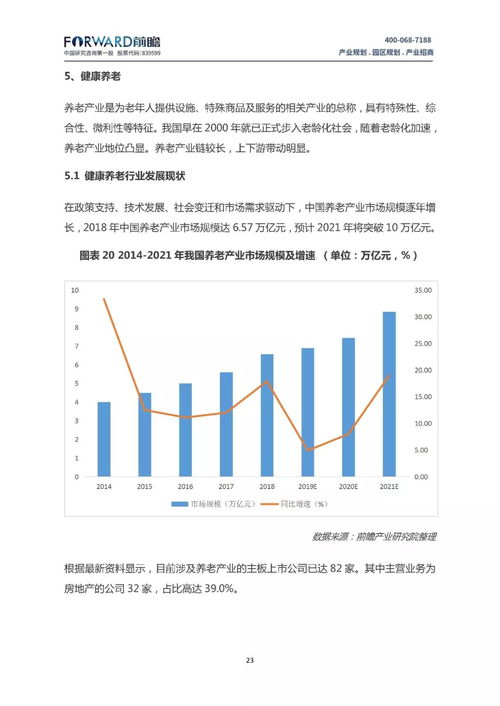 太阳能技术的发展现状与未来趋势分析