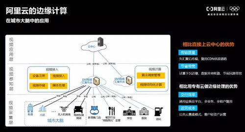 边缘云与边缘计算：相互成就的紧密联系