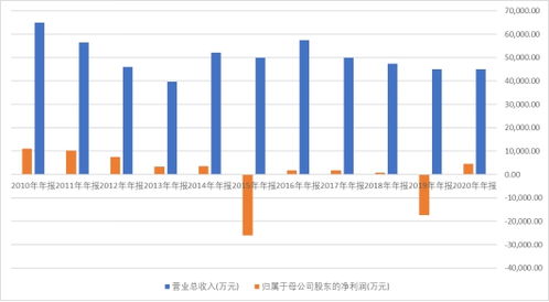 电脑外设行业的繁荣与前景：探寻市场竞争与