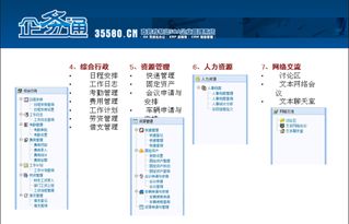 企业办公管理软件哪家强？这些软件让你高效