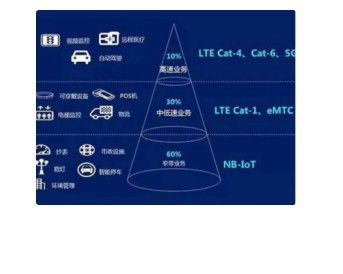 虚拟现实与增强现实的含义简短概括是什么