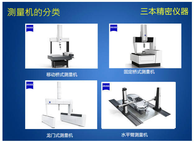 选购三维坐标测量机测头的几个技巧