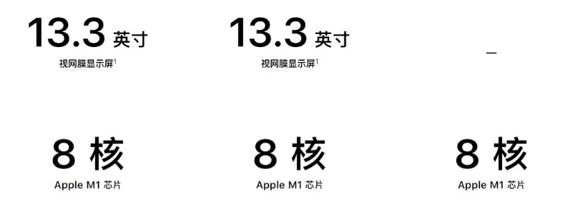 苹果自研M1芯片Mac详细对比