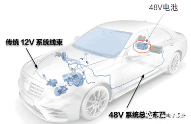 奔驰48V电池拆解分析