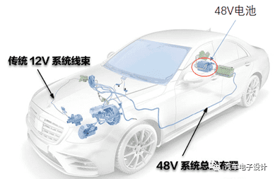 奔驰48V电瓶拆解