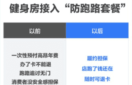 支付宝防丢包是什么