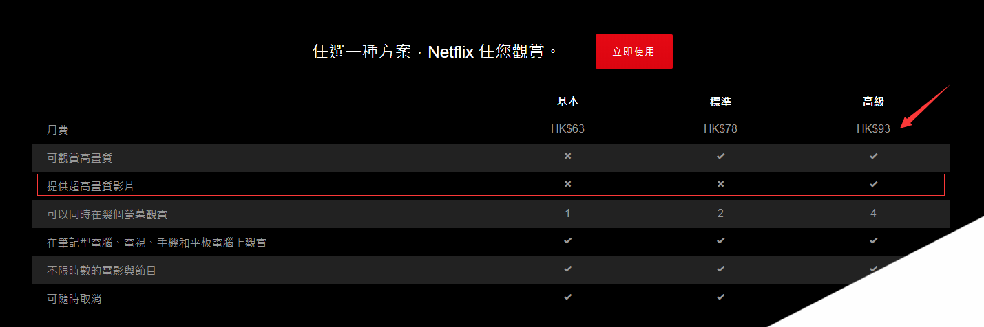 如何在国内看Netflix 4K HDR