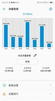 中兴ZTE 天机Axon 11怎么样??