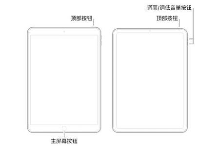 如果我的 iPad 无法充电怎么办？ i